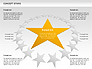 Concept Stars Diagram slide 12