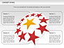 Concept Stars Diagram slide 3