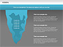 Iceberg Diagram slide 12
