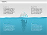 Iceberg Diagram slide 3