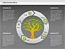 Social Media Tree Diagram slide 13