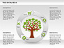 Social Media Tree Diagram slide 5