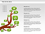 Social Media Tree Diagram slide 9