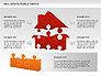 Real Estate Puzzle Charts slide 4