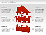 Real Estate Puzzle Charts slide 5