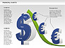 Financial Charts slide 11