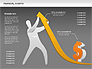 Financial Charts slide 16