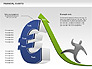 Financial Charts slide 2