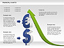 Financial Charts slide 7