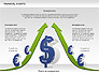 Financial Charts slide 8