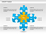Concept Puzzles Chart slide 11