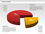 3D Pie Chart (Data Driven) slide 6