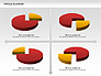 3D Pie Chart (Data Driven) slide 7