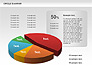 3D Pie Chart (Data Driven) slide 8