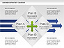 Business Strategy Diagram slide 7