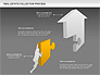 Real Estate Collection Process slide 12