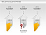 Real Estate Collection Process slide 7