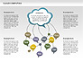 Cloud Computing Diagram slide 1