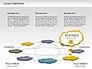 Cloud Computing Diagram slide 10