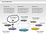 Cloud Computing Diagram slide 12