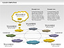 Cloud Computing Diagram slide 14