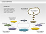 Cloud Computing Diagram slide 8