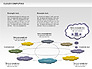 Cloud Computing Diagram slide 9