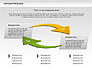 Arrows Process Shapes slide 10