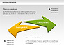 Arrows Process Shapes slide 7
