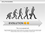 Evolution Diagram slide 1