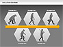 Evolution Diagram slide 16