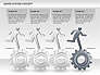 Gears System Concept Diagram slide 12
