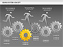 Gears System Concept Diagram slide 17