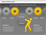 Gears System Concept Diagram slide 19