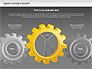 Gears System Concept Diagram slide 20