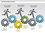 Gears System Concept Diagram slide 3