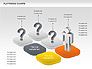 Platforms Chart slide 8