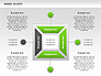 Process Green Chart slide 1