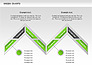 Process Green Chart slide 11