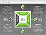Process Green Chart slide 12