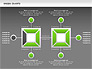 Process Green Chart slide 15