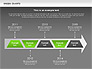 Process Green Chart slide 16