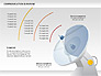 Antenna Communication Diagram slide 1