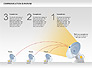 Antenna Communication Diagram slide 10