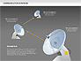Antenna Communication Diagram slide 13