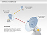 Antenna Communication Diagram slide 2
