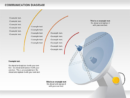 Antenna Communication Diagram Presentation Template, Master Slide