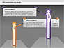 Presentation Process Diagram slide 12