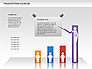 Presentation Process Diagram slide 3