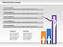 Presentation Process Diagram slide 6